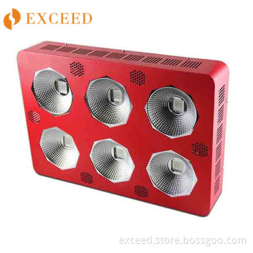 Led Spider 1000w COB Grow Light